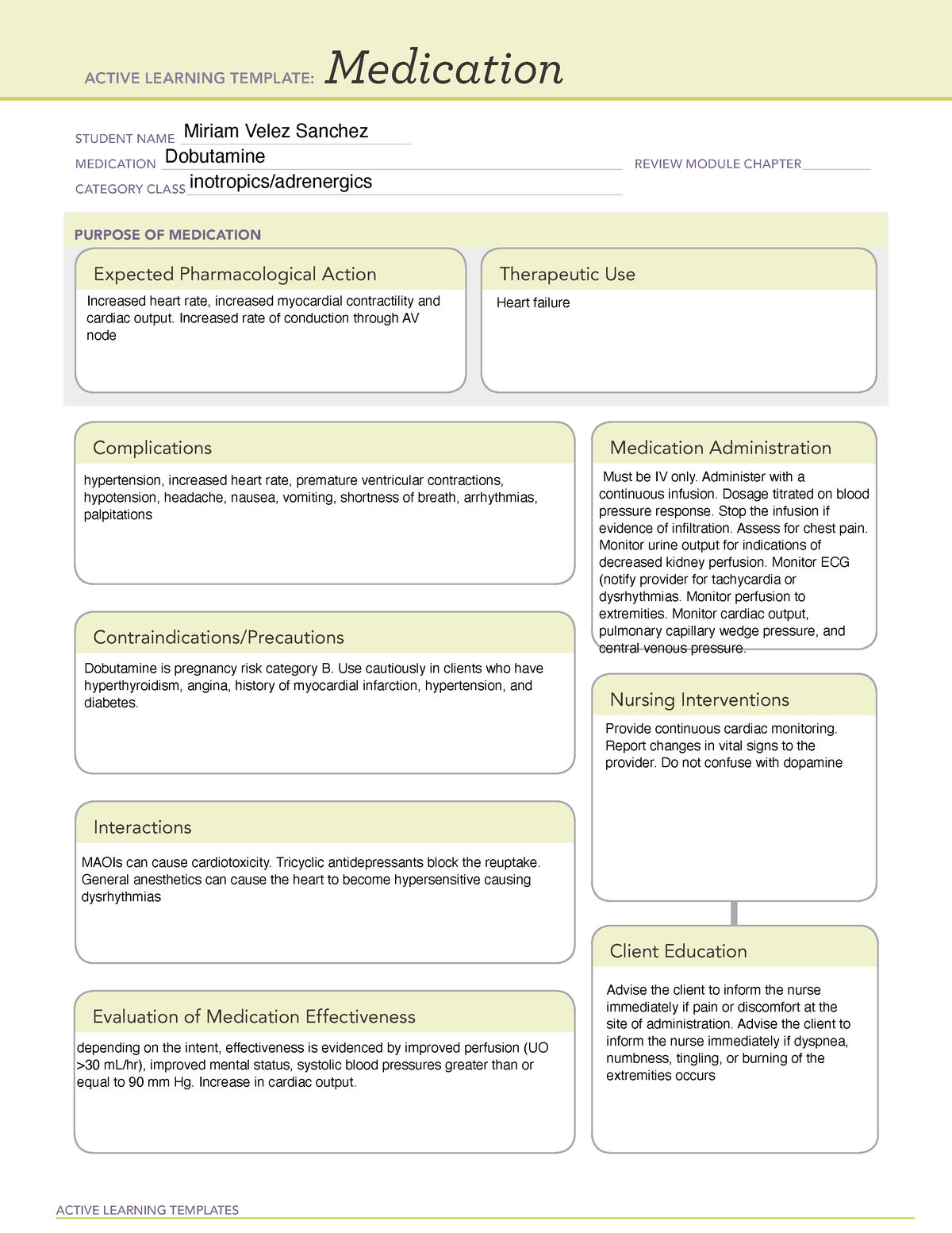 Pharmacology Medication Template