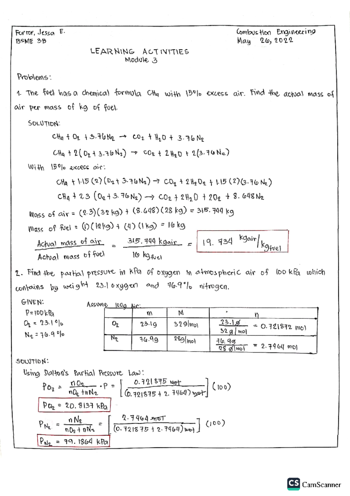 Combustion Engineering Problem Solving Mechanical Engineering Combustion Engineering Problem Solving Mechanical Engineering