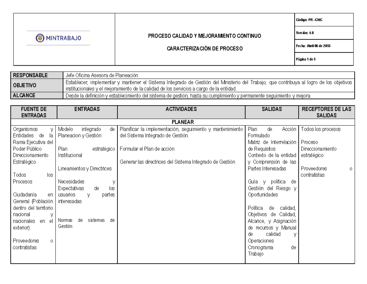 Caracterizacion de Proceso Calidad y Mejoramiento Continuo - PROCESO ...