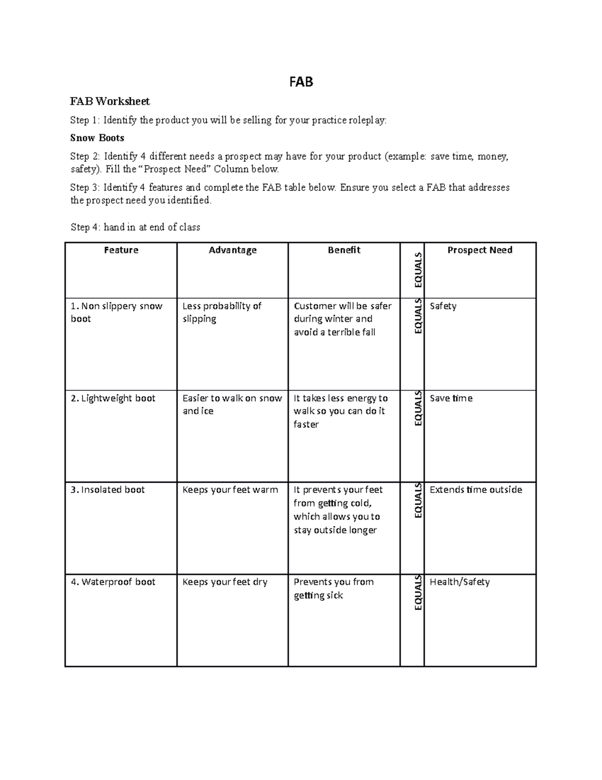 fab-worksheet-fab-feature-advantage-and-benefit-example-fab-fab