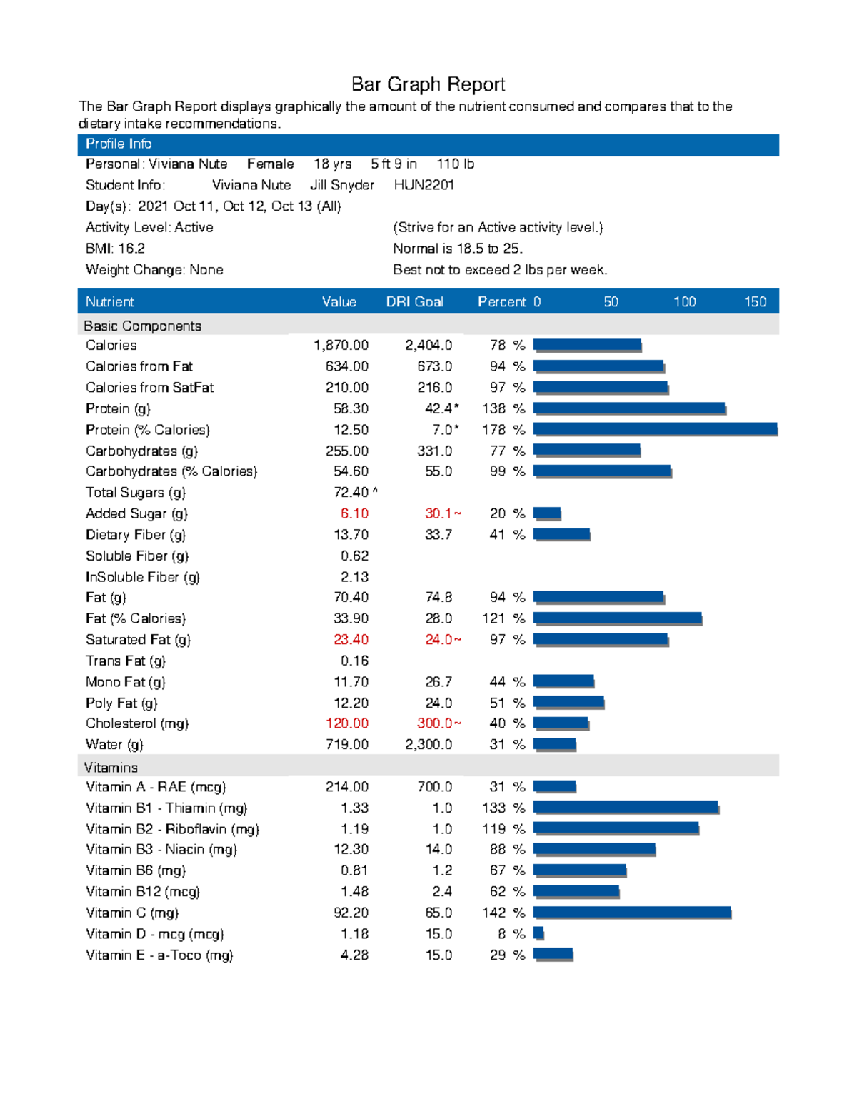 bar-graph-report-10-jill-snyder-bar-graph-report-the-bar-graph