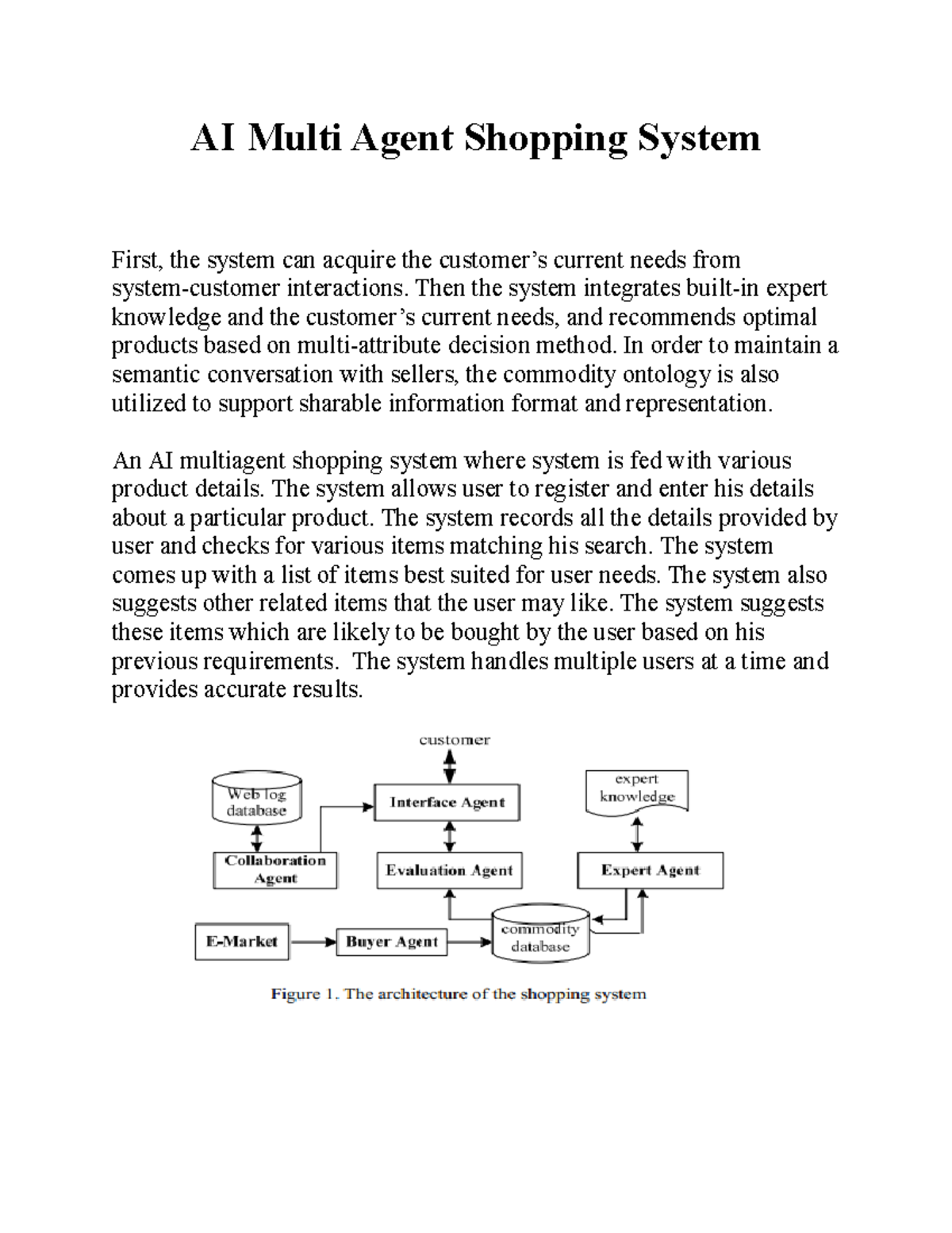 AI Based SHOPPING CENTER An AI Multiagent Shopping System Where System 