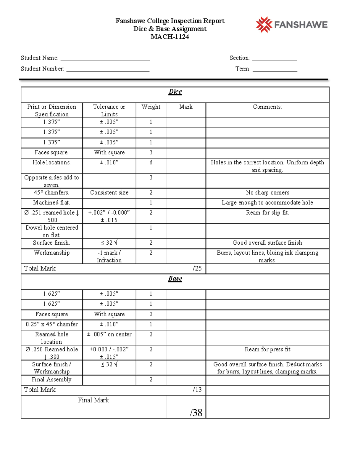 Dice Inspection Report Fanshawe College Inspection Report Dice & Base