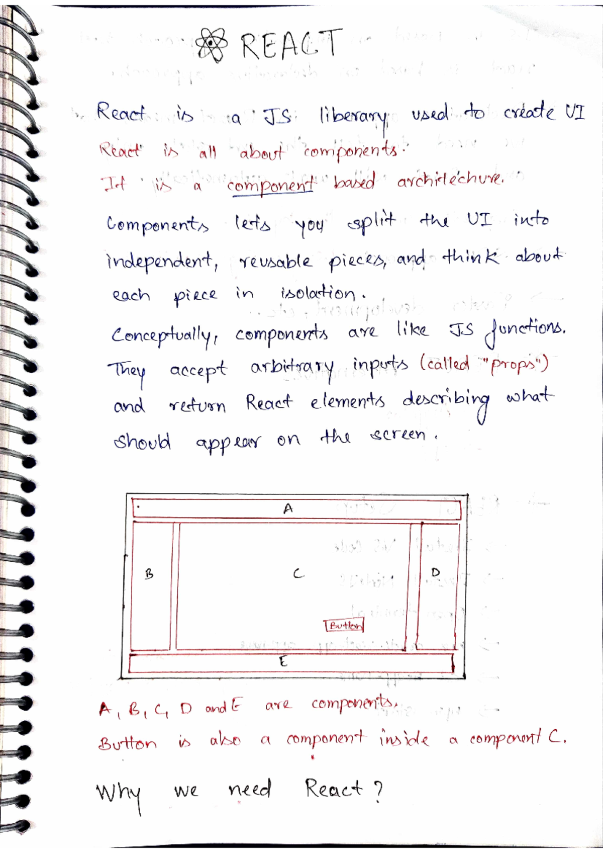 React Notes - REACT React is a JS liberary used to create UI React is ...