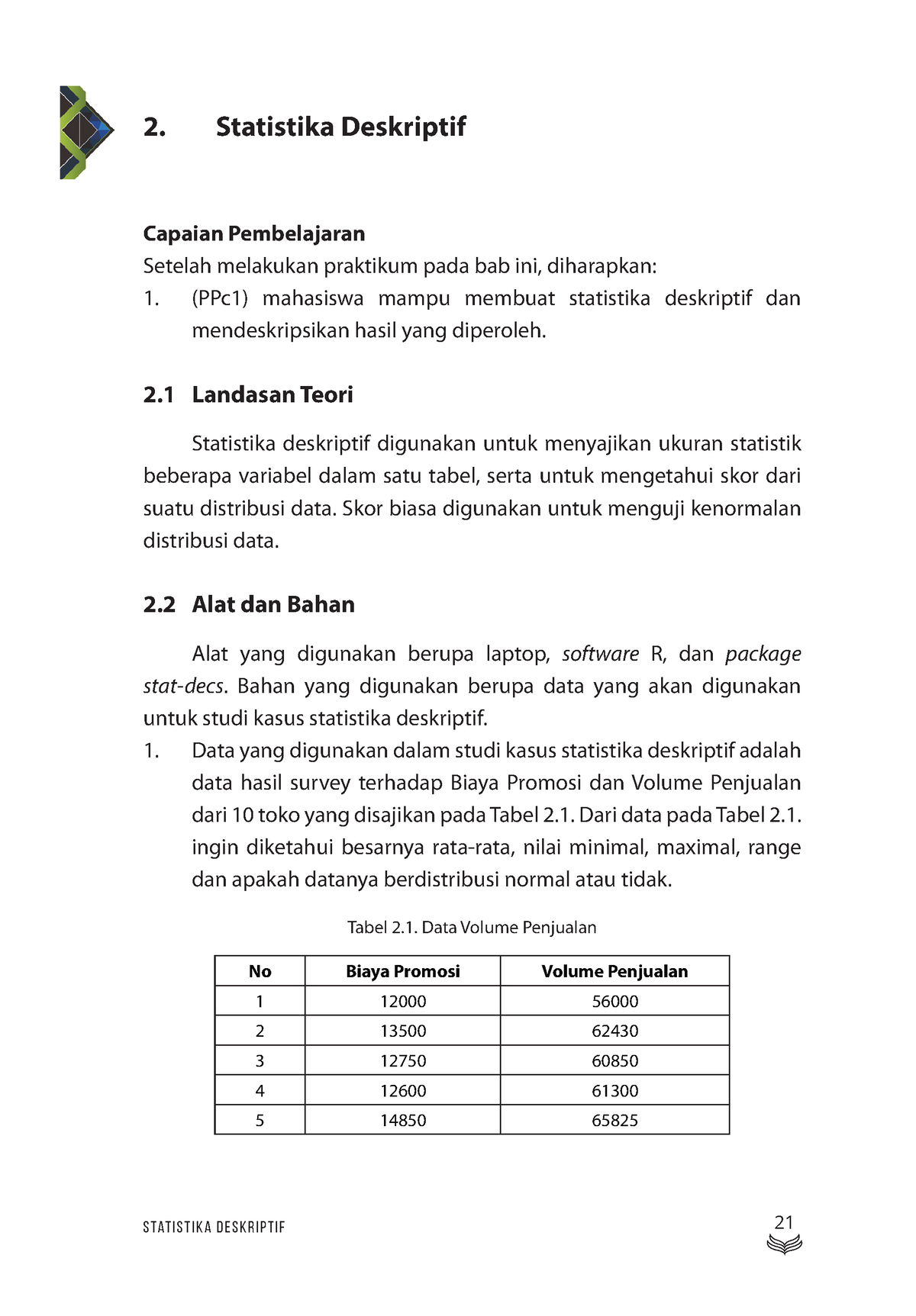 1. Statistika Deskriptif - Statistika Deskri P T I F 21 2. Statistika ...