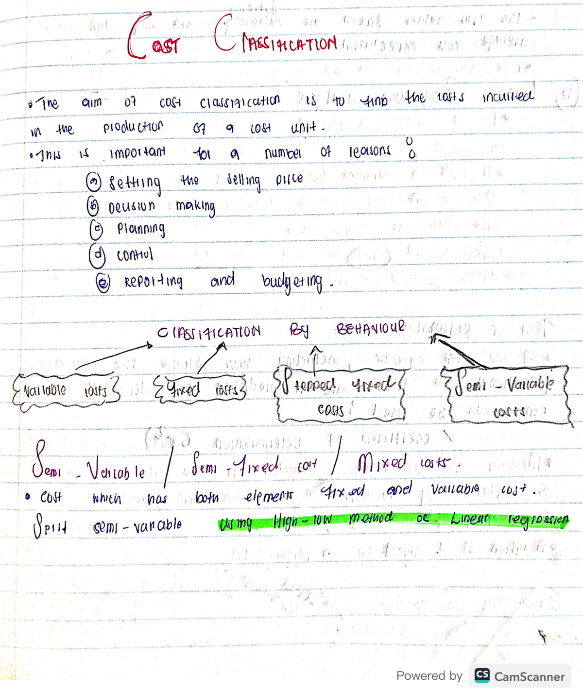 Cost Classification - Summaries - ACCN 3007 - Studocu