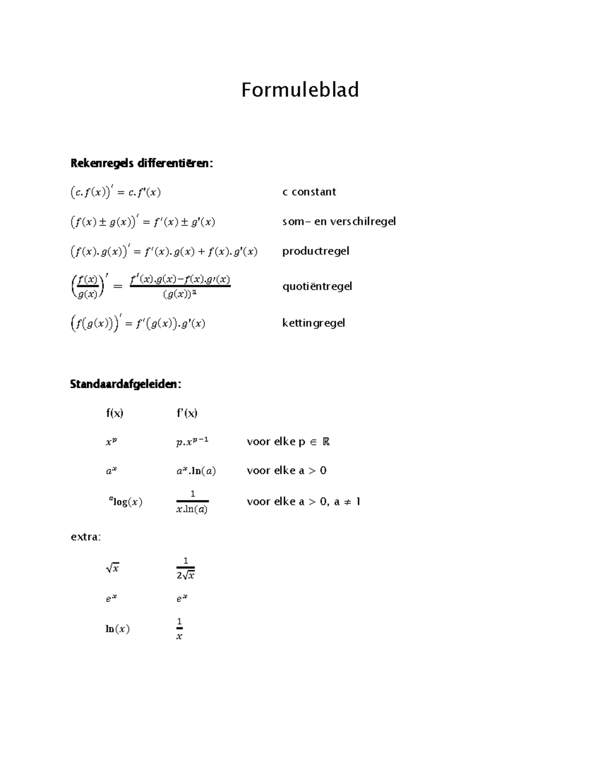 Formuleblad - Formuleblad Rekenregels Differentiëren: ( ( )) ( ) C ...