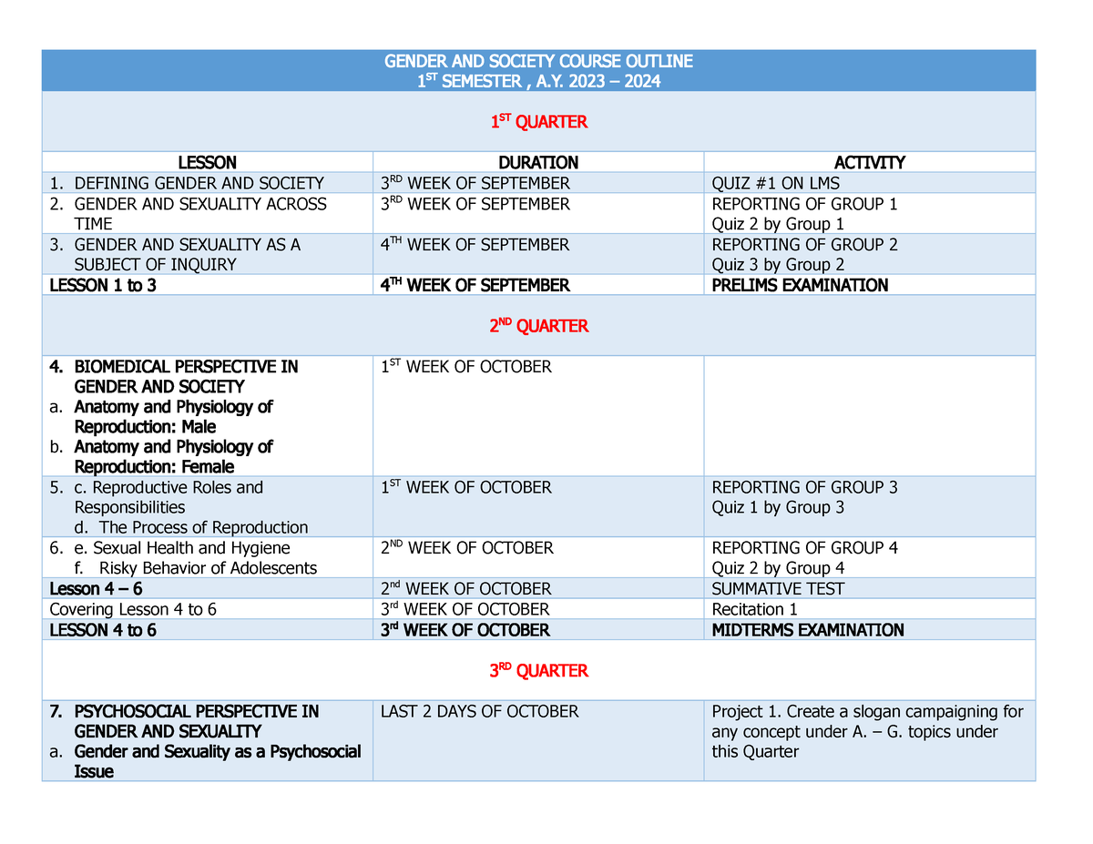 Gender AND Society Course Outline - GENDER AND SOCIETY COURSE OUTLINE 1 ...