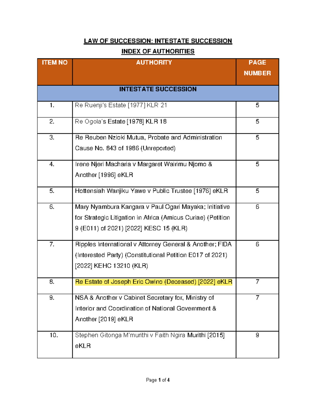 Index of cases - Intestacy - LAW OF SUCCESSION: INTESTATE SUCCESSION ...