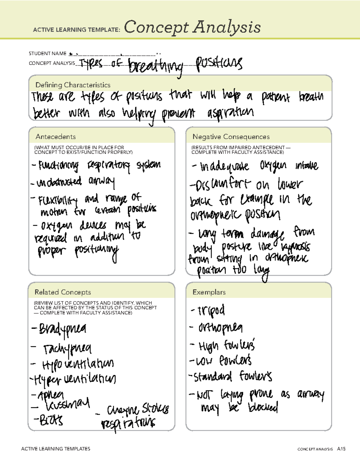 Quiz 2 remediation ati templates active learning templates concept