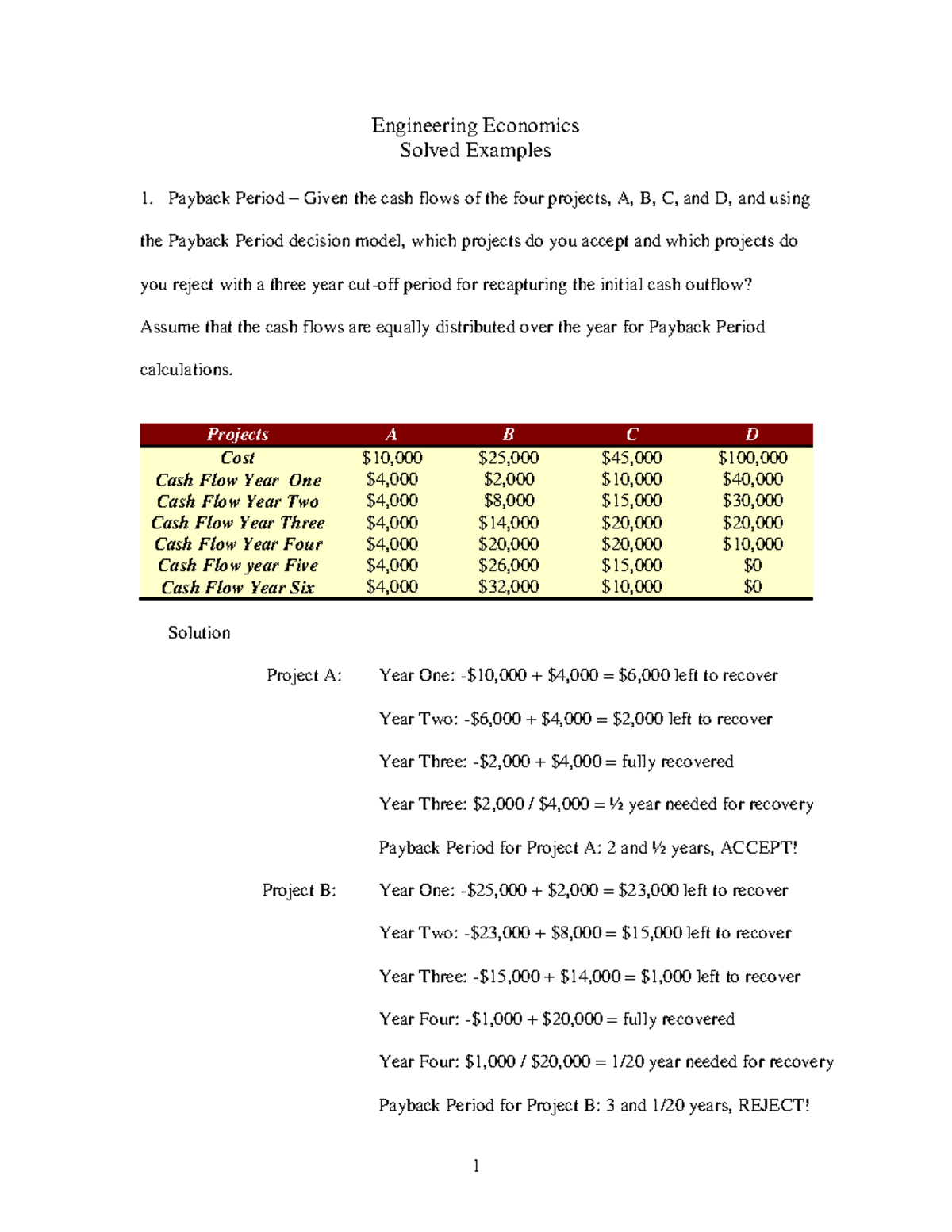 Solved Examples (Engineering Economics - Engineering Economics Solved ...