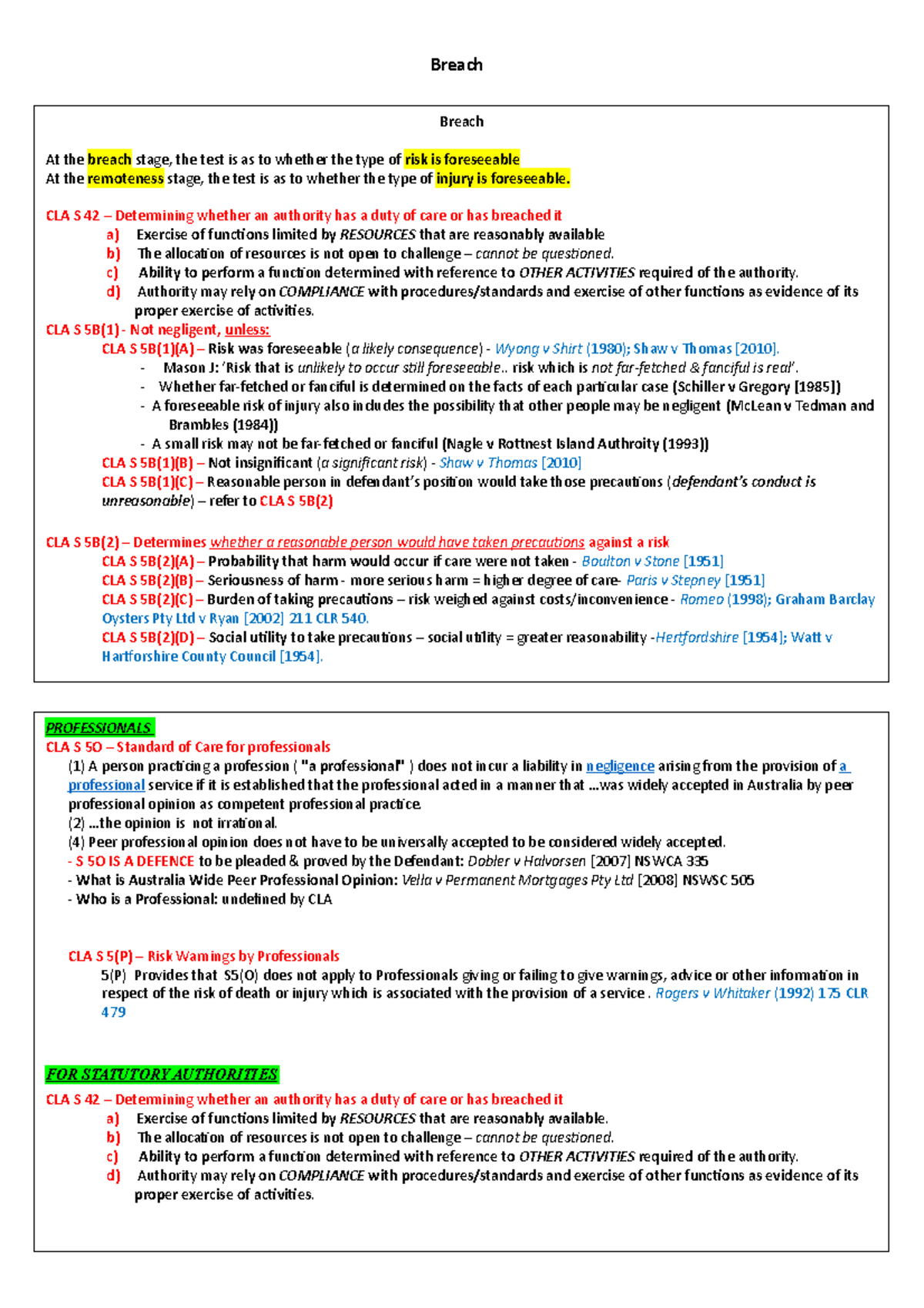 Breach Template - Condensed notes on each topic for quick referral in ...