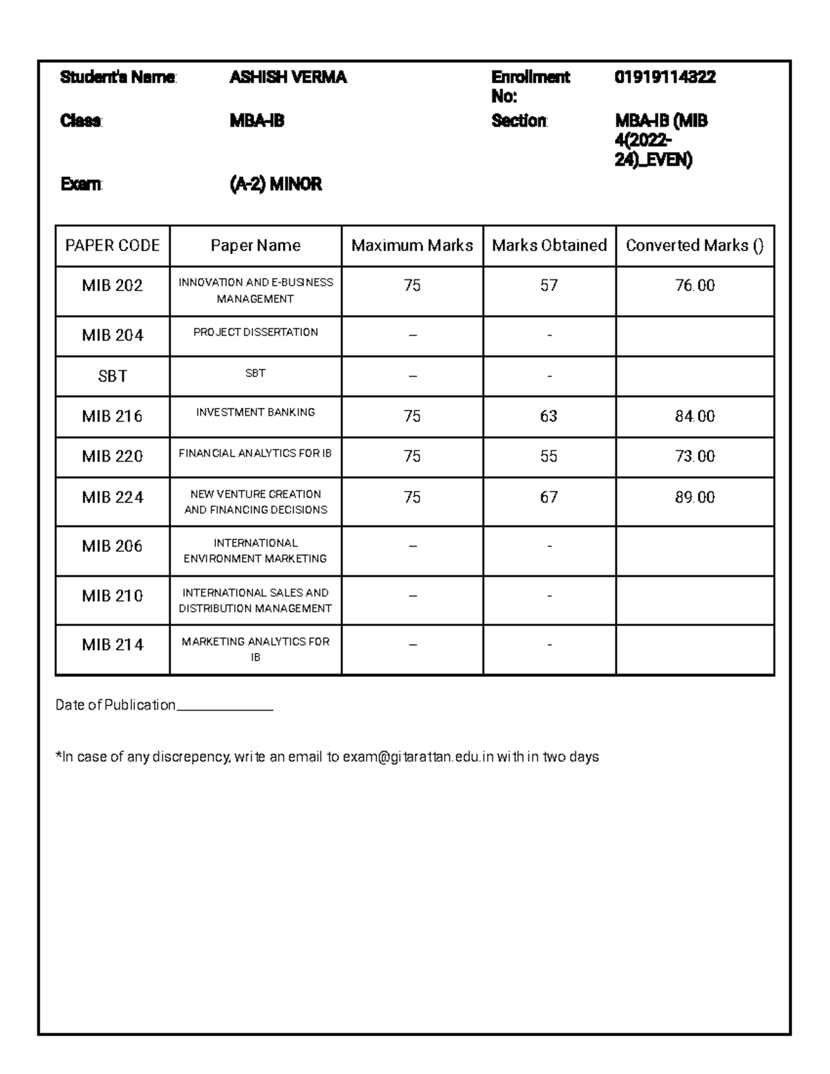 Normal Report(undefined) - PAPER CODE Paper Name Maximum Marks Marks ...