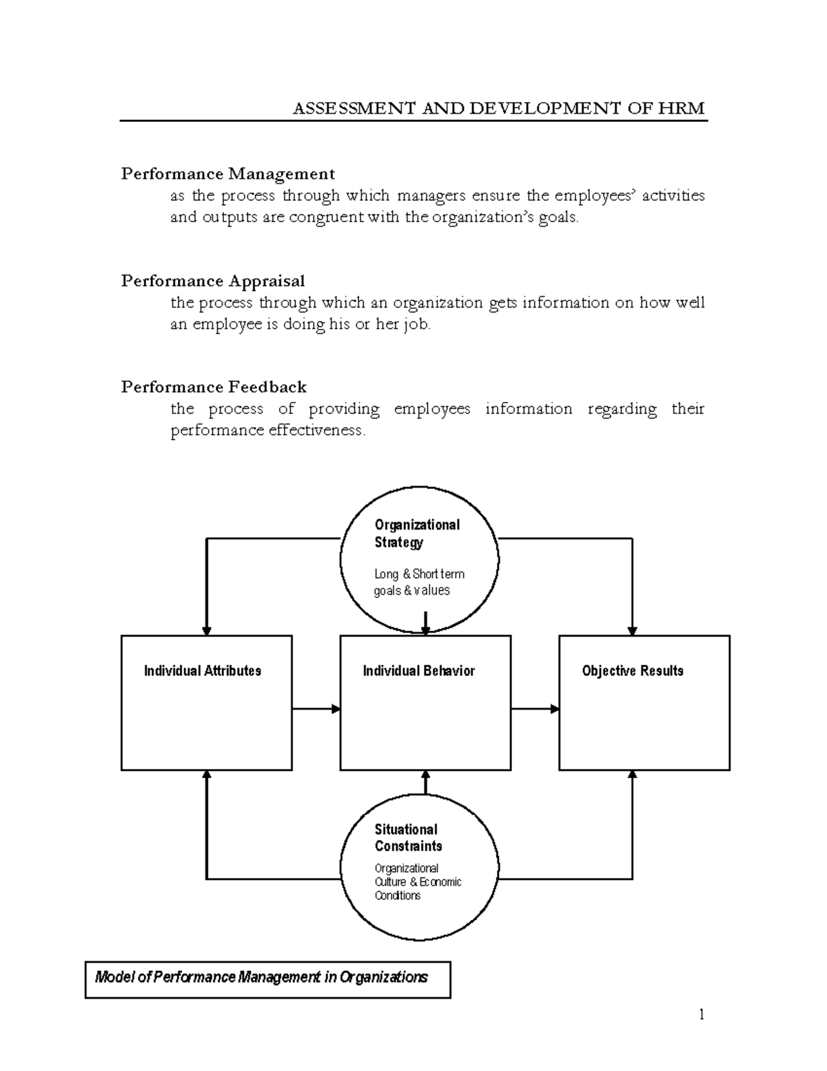 Assessment and Development of HRM - Performance Management as the ...