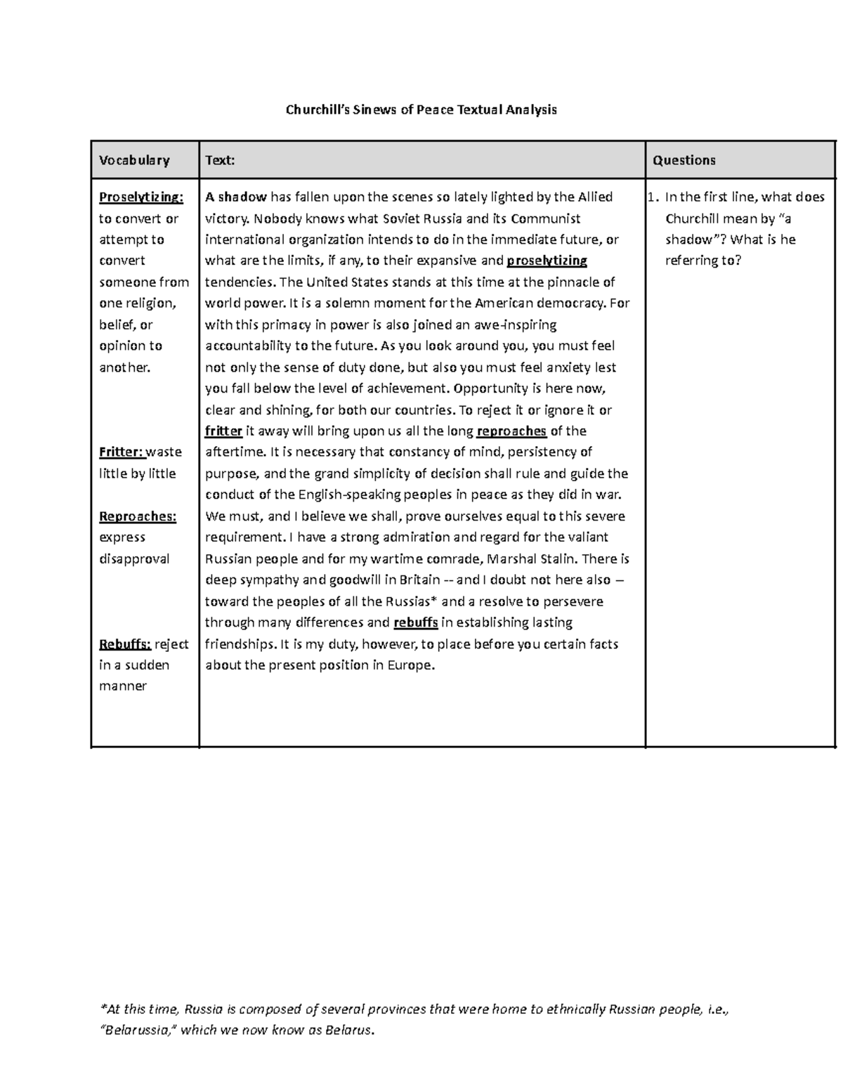 Churchill and Stalin Speeches (Iron Curtain) Churchill’s Sinews of