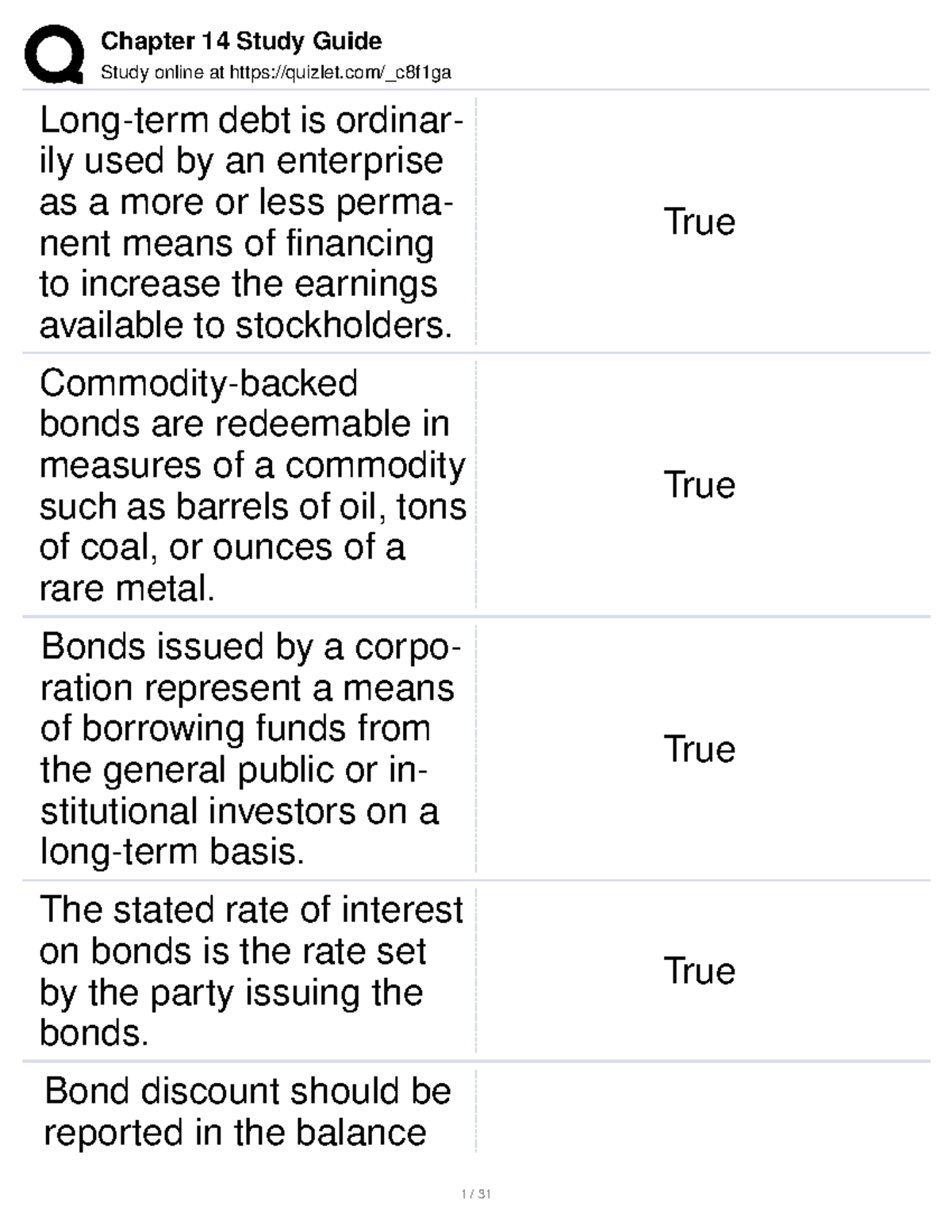 long-term-debt-ltd-formula-calculator