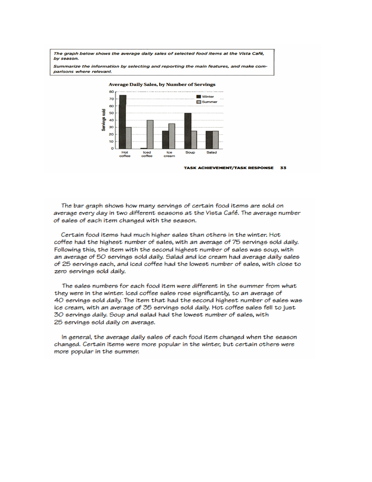 Ielts Writing TASK 1 - Samples - ielts vocab - Studocu