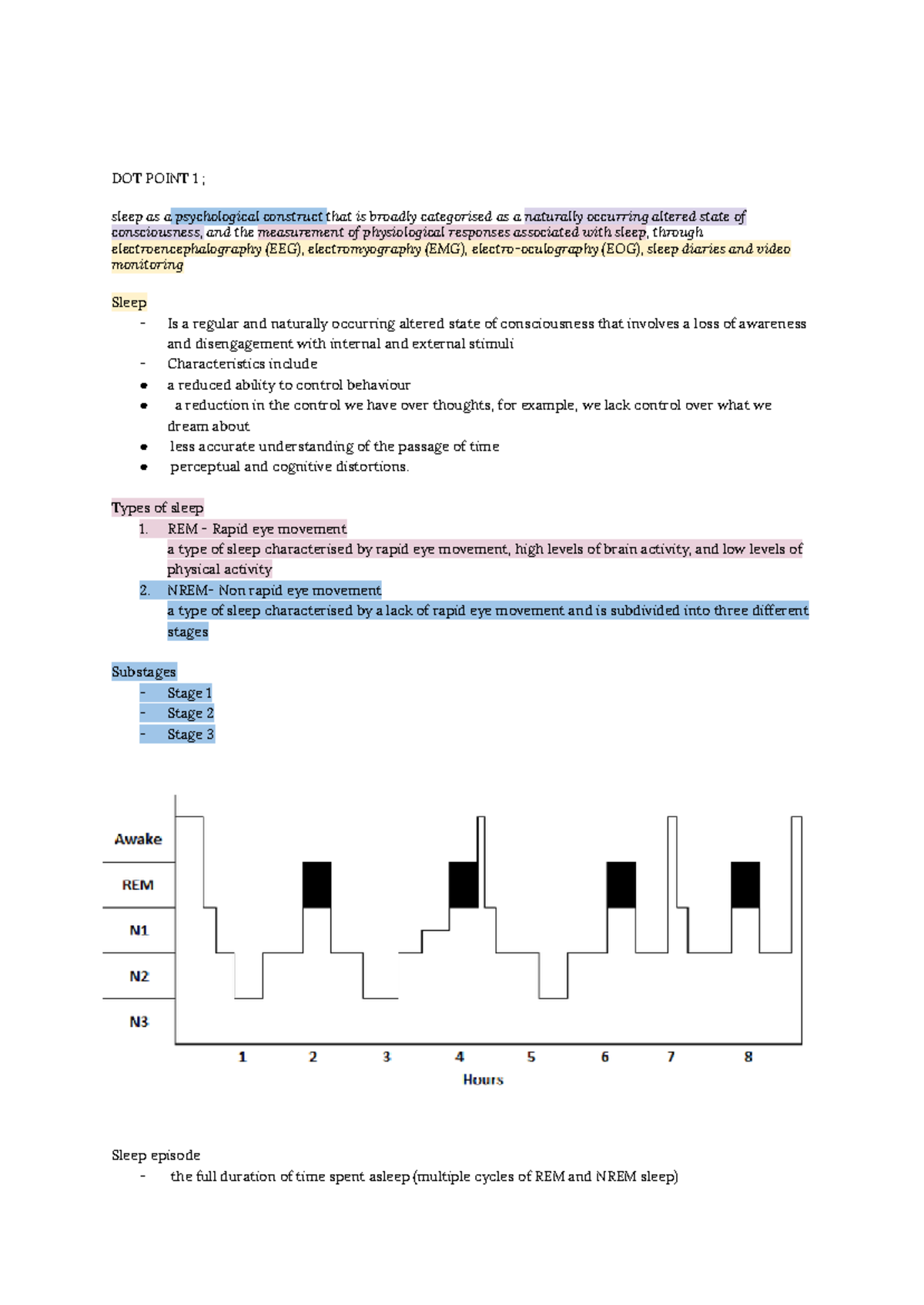 Psychology unit 4 aos1 notes - DOT POINT 1 ; sleep as a psychological ...