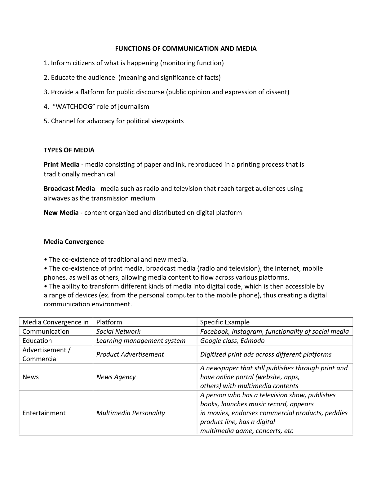 functions-of-communication-and-media-functions-of-communication-and