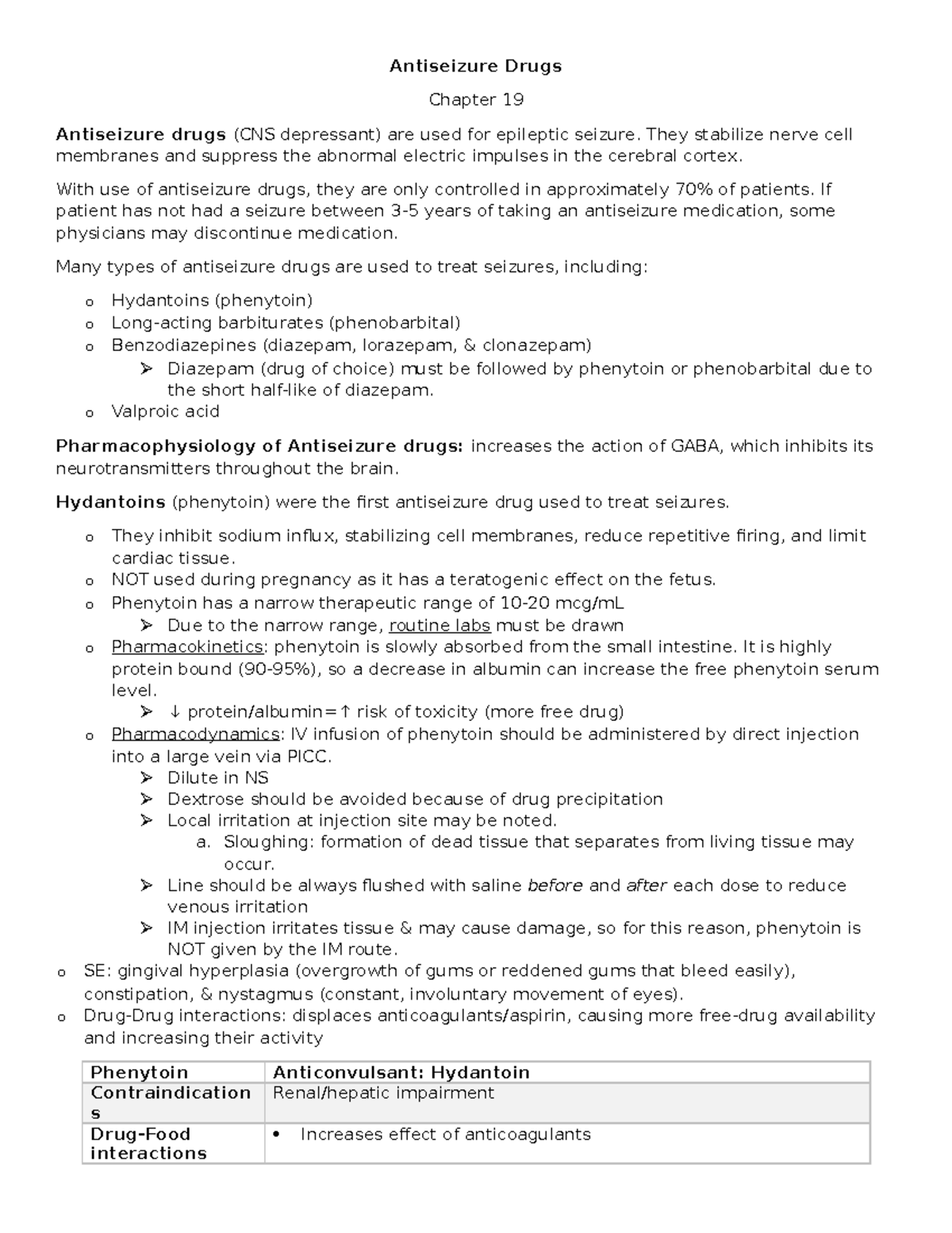 Ch 19 Antiseizure Drugs - Antiseizure Drugs Chapter 19 Antiseizure ...