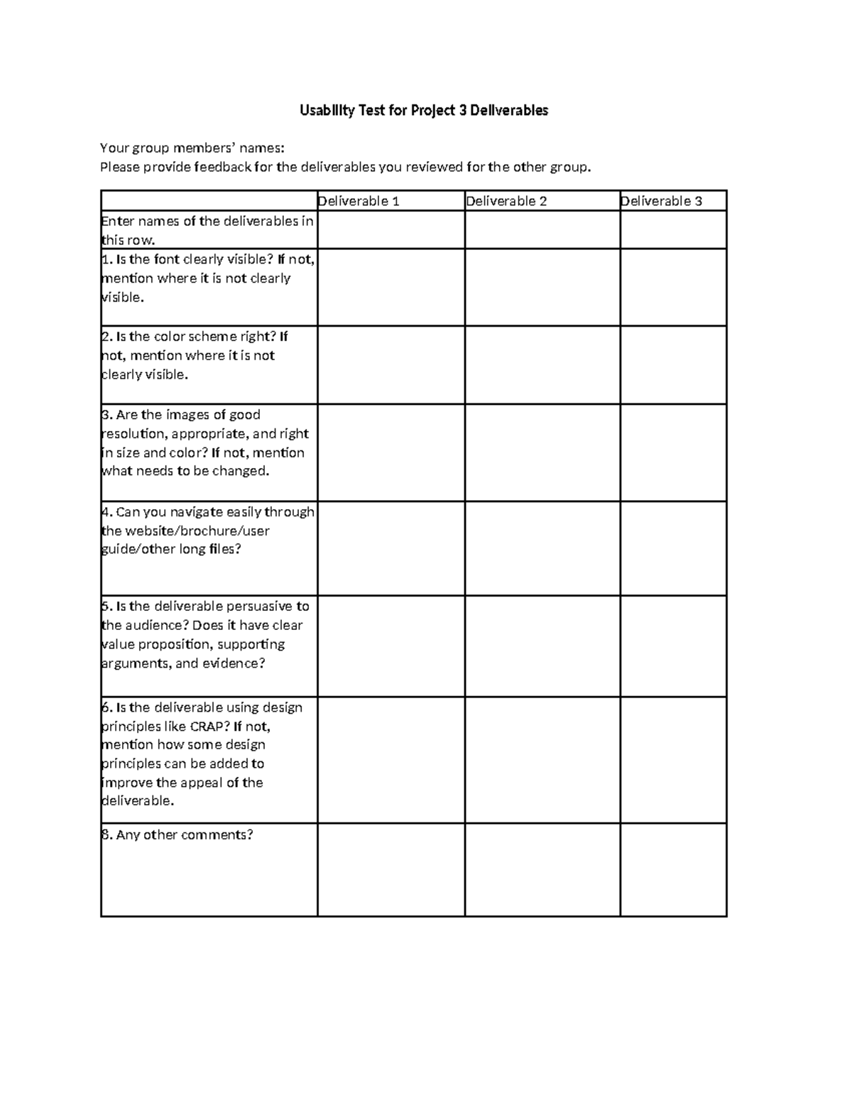 In-Class Usability Test Report - Usability Test for Project 3 ...