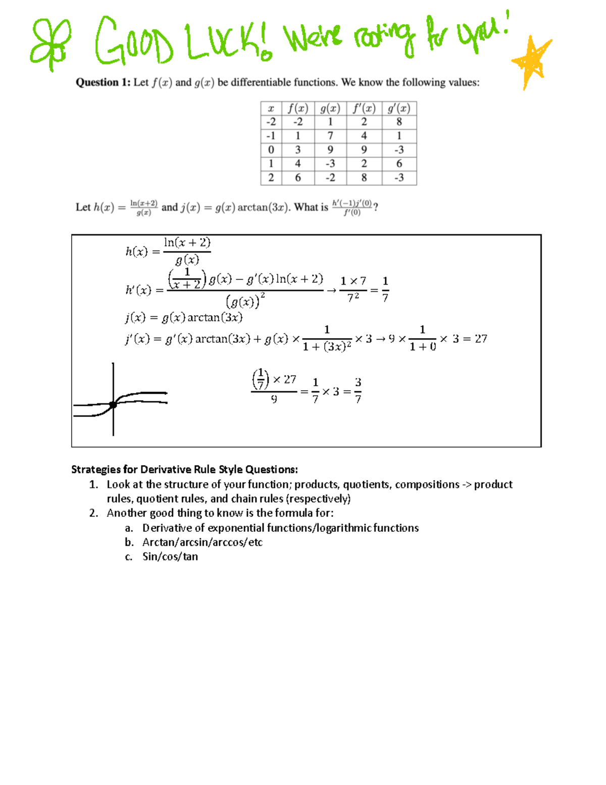 Derivative Of Arctan 3x 2
