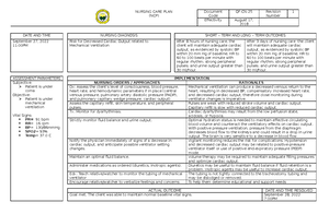 NCP Acute Pain - sdfdgfhygjuhkjlkjkhjghfgdf - NURSING CARE PLAN (NCP ...