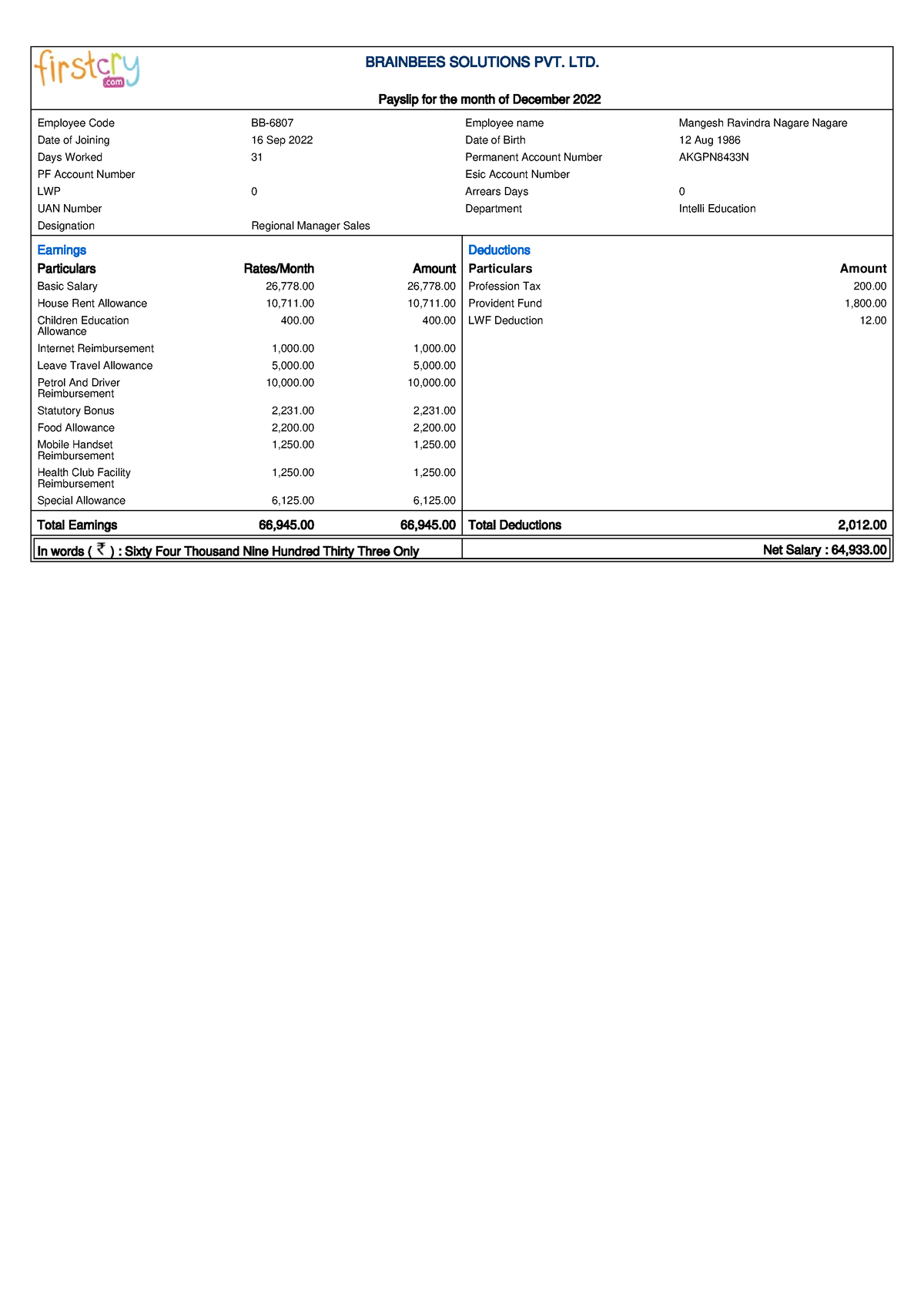 BB-6807066 Cc0bf-7828-42c5-b730-ae237ba9aade - BRAINBEES SOLUTIONS PVT ...