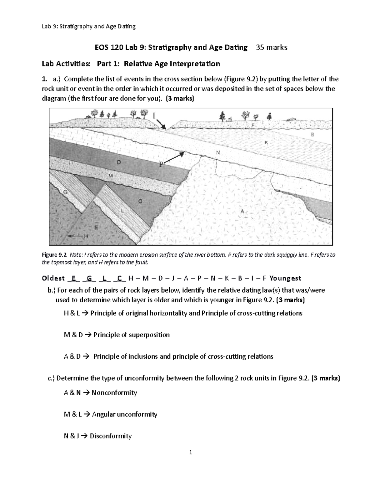 EOS B04 Lab 9 Stratigraphy Mtower - EOS 120 Lab 9: Stratigraphy And Age ...