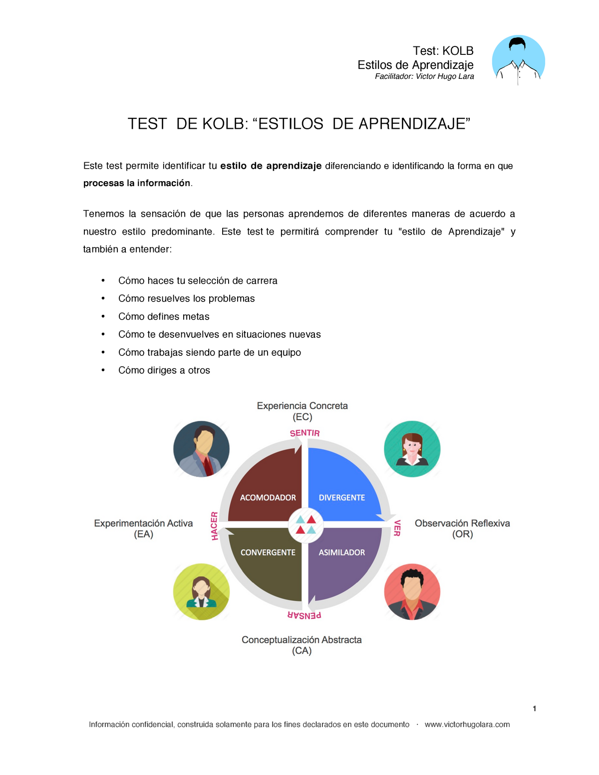 Test kolb victorhugolara com proceso - Estilos de Aprendizaje Facilitador:  Victor Hugo Lara 1 TEST - Studocu
