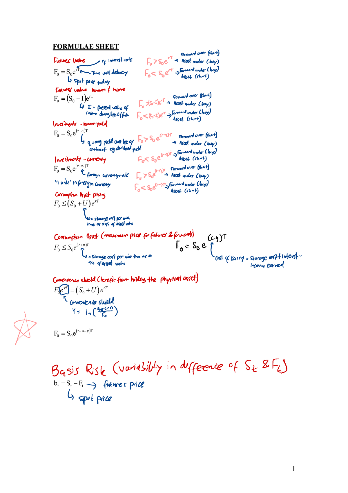 Derivative Securities Annotated MST Formula Sheet - FORMULAE SHEET RT F ...