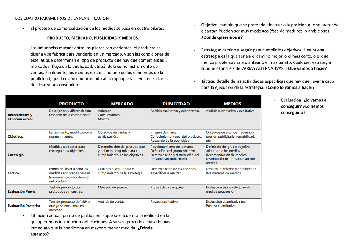 Planeacion De Los Parametros De Un Proyecto