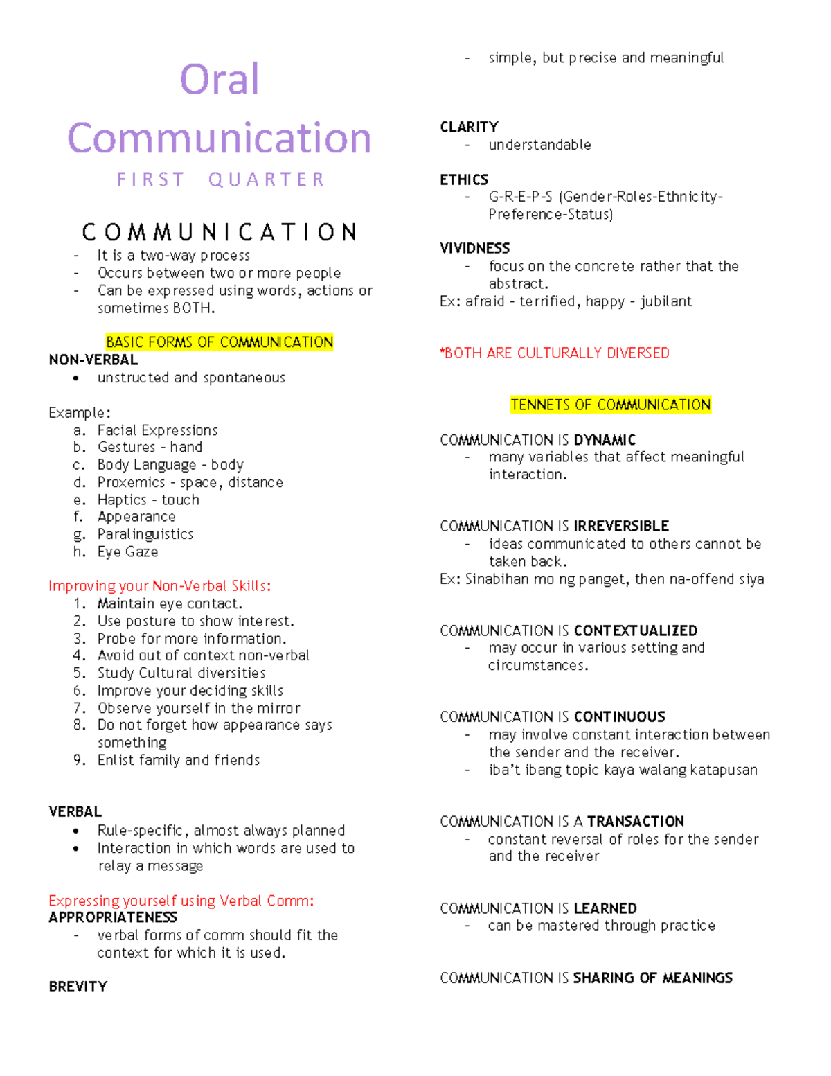 oral-communication-lesson-plan-coaches