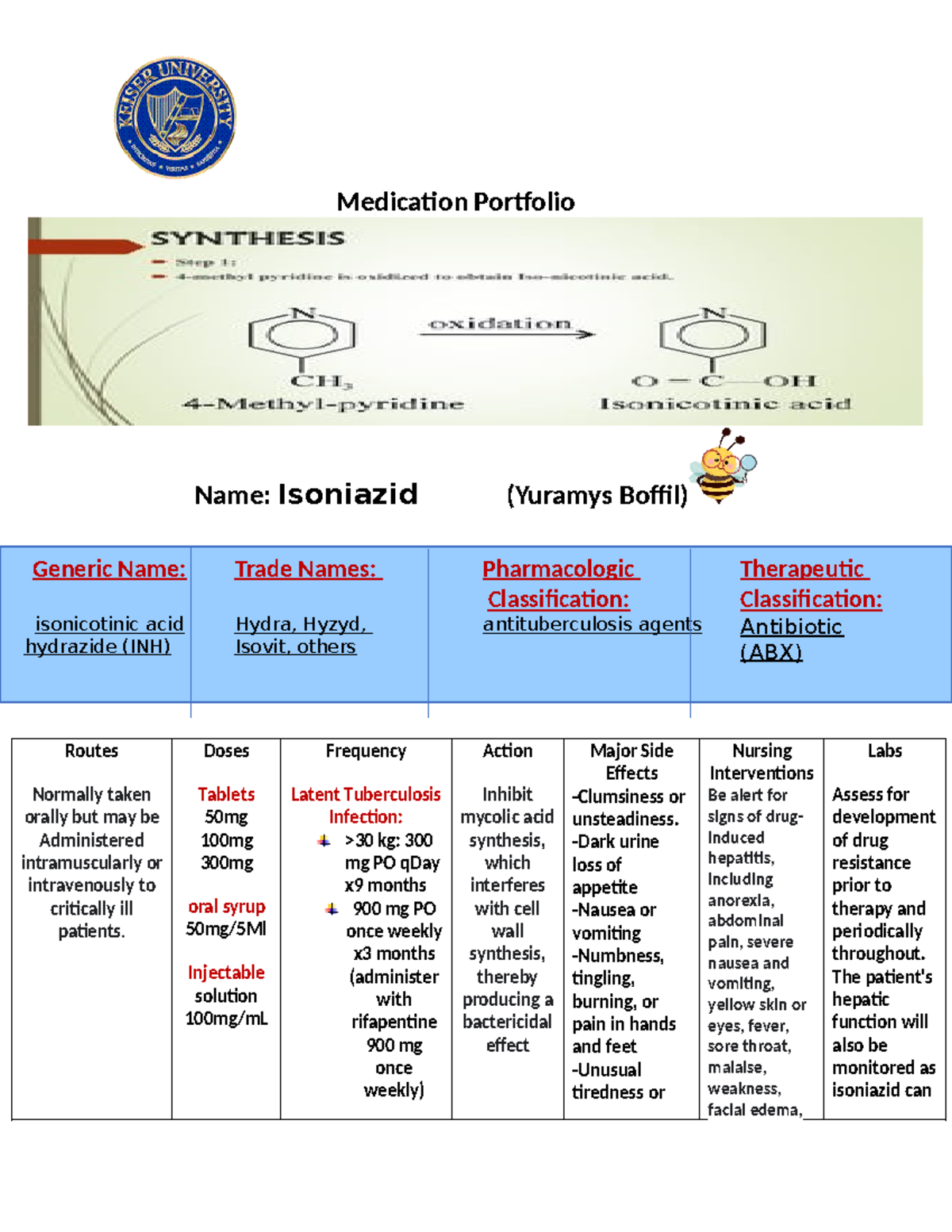 3- Isoniazid MED CARD (3) JUDY - Medication Portfolio Name: Isoniazid ...