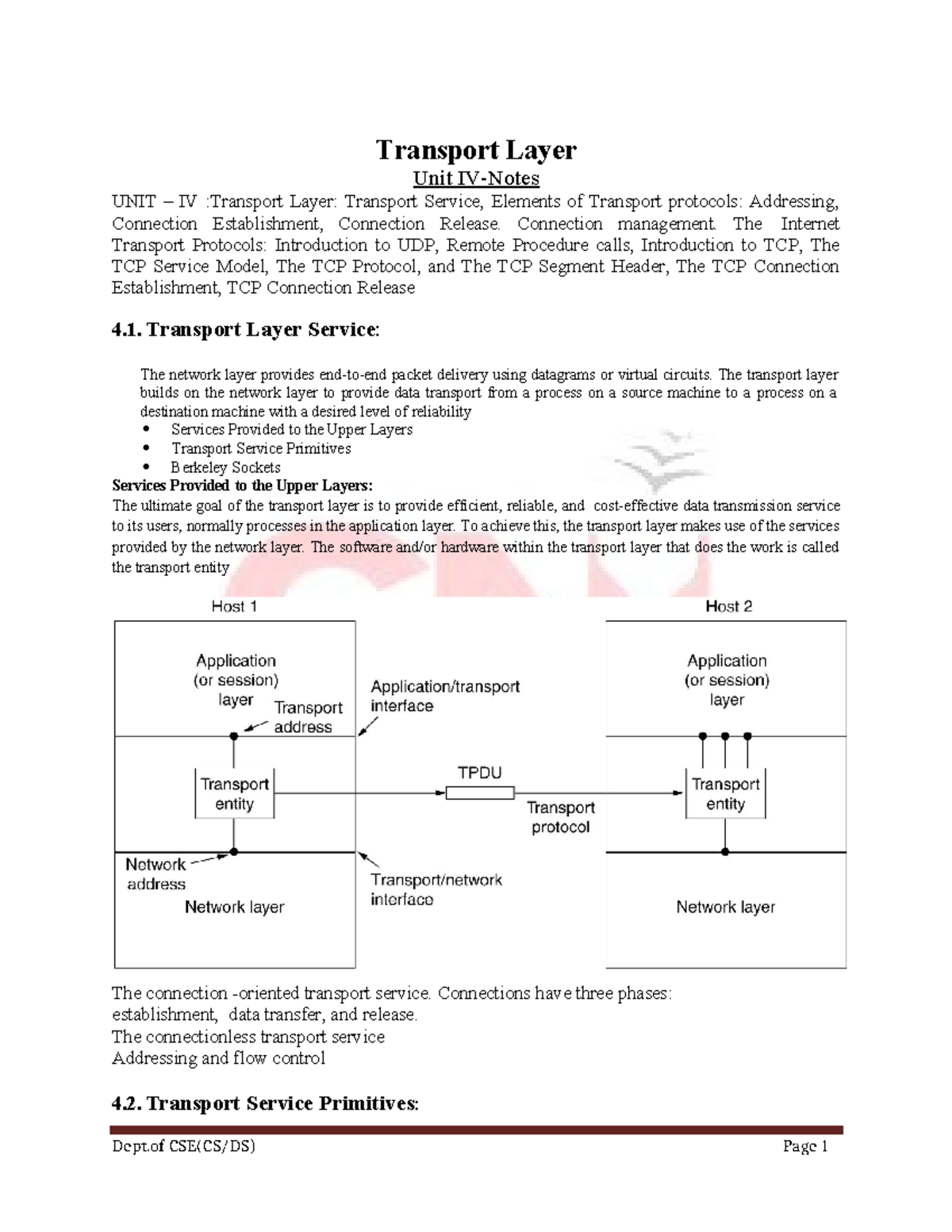 CN UNIT-4 - good - Transport Layer Unit IV-Notes UNIT – IV :Transport ...