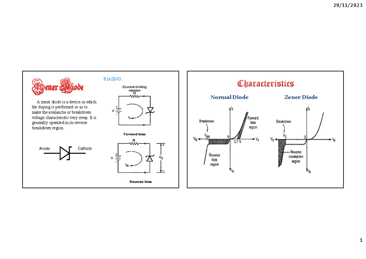ZenerDiode1p A ppt about zener diodes and its functions A zener