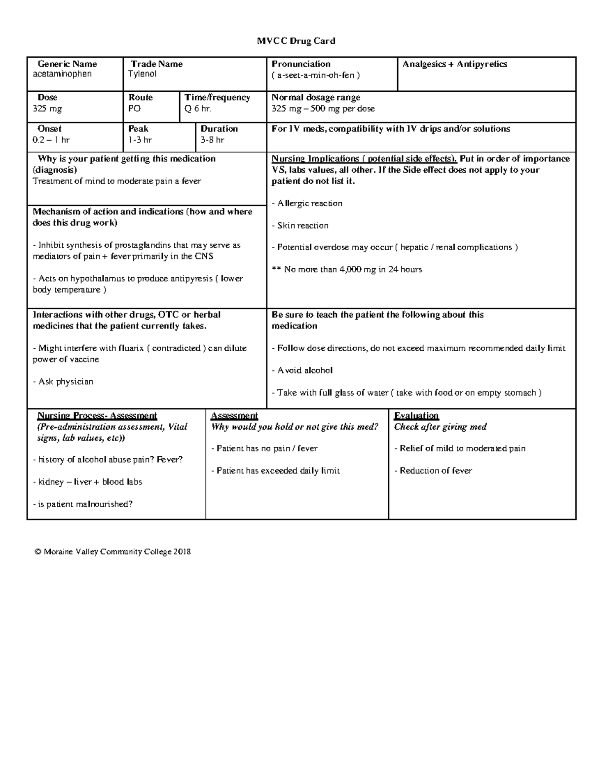 Acetaminophen pdf - MVCC Drug Card Generic Name acetaminophen Trade ...