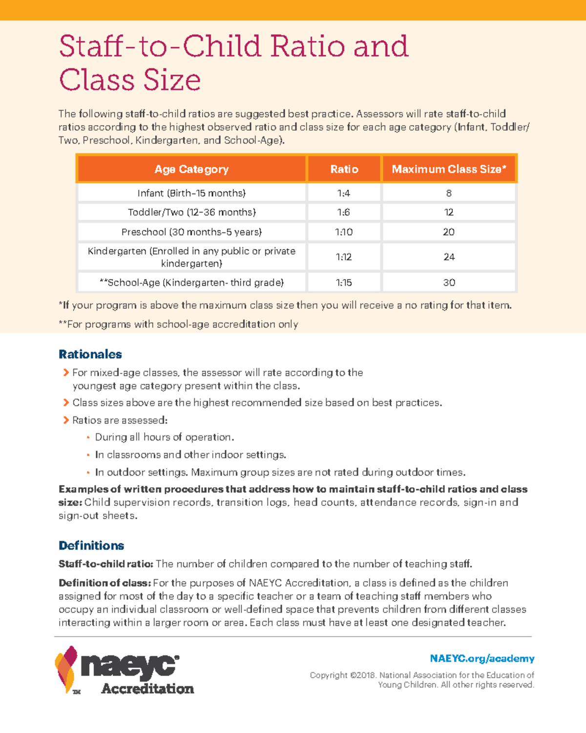 naeyc-staff-child-ratio-0-staff-to-child-ratio-and-class-size-the