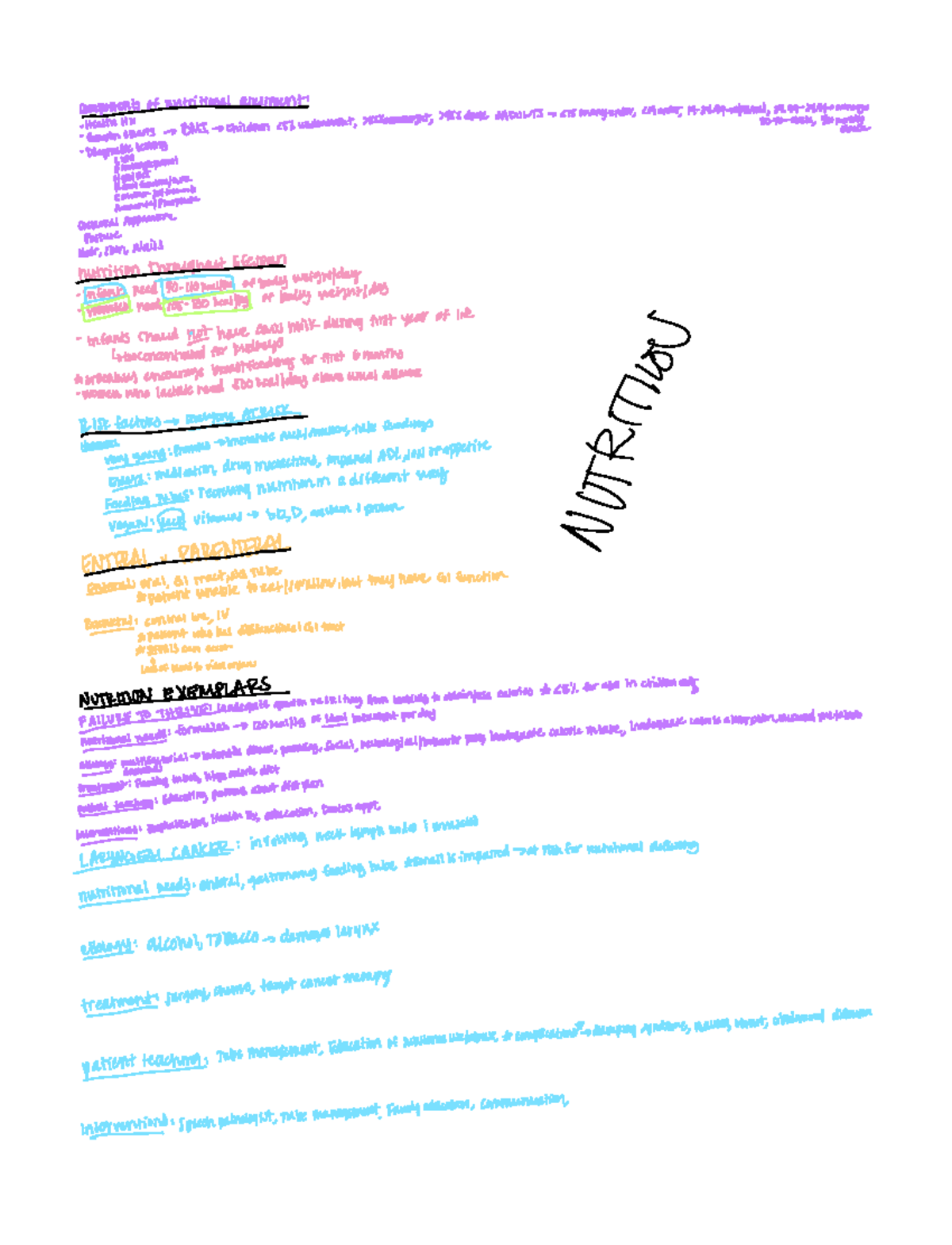 study-brain-dump-exam-2-mponentsofnutritionalastermenti-soyoobese