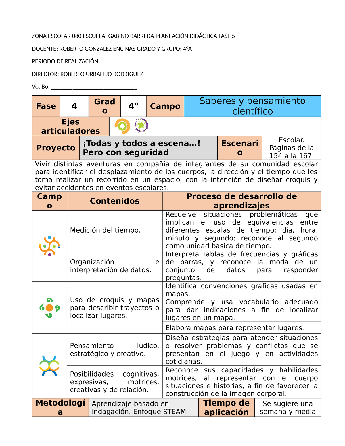 4Ú┤êjan08 Todas y todos a escena. Pero con seguridad (2023-2024) - ZONA ...