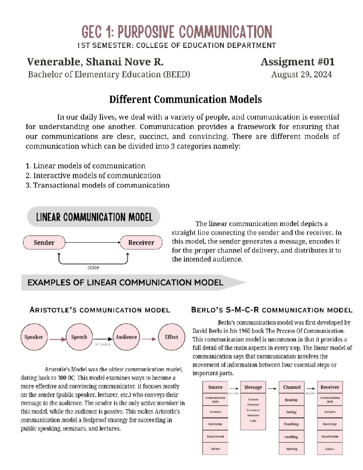GEC2- Purposive Communication Assignment 1 - GEC 1: PURPOSIVE ...