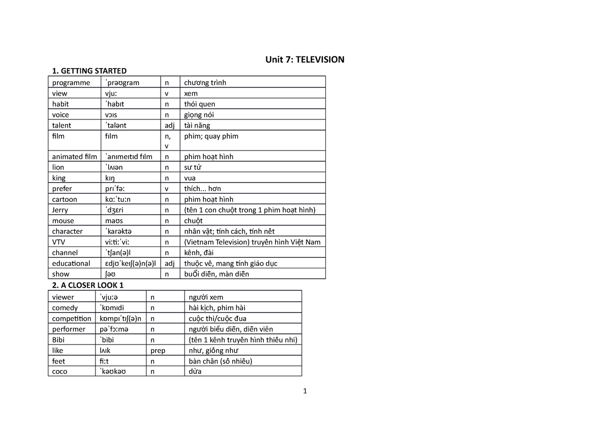 Từ Vựng Unit 7-12 - English - Unit 7: TELEVISION 1. GETTING STARTED ...