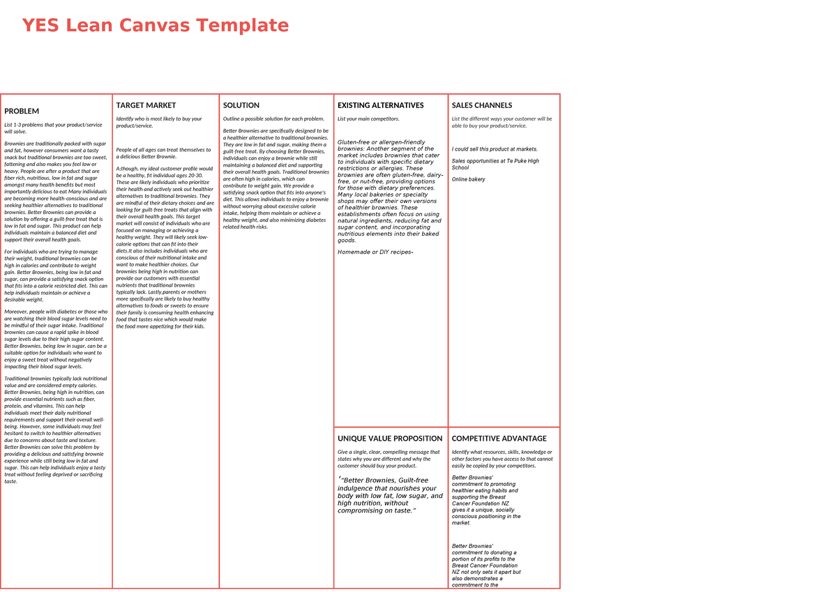 Lean Canvis - Brownies - YES Lean Canvas Template PROBLEM List 1-3 ...