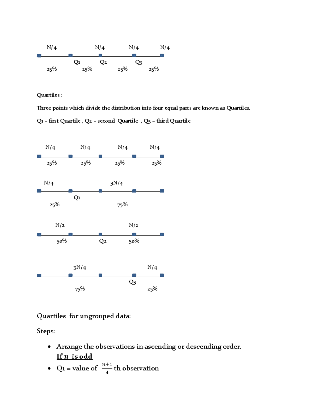 Quartiles 62482 Practice material N/4 N/4 N/4 N/ Q1 Q2 Q 25 25 25