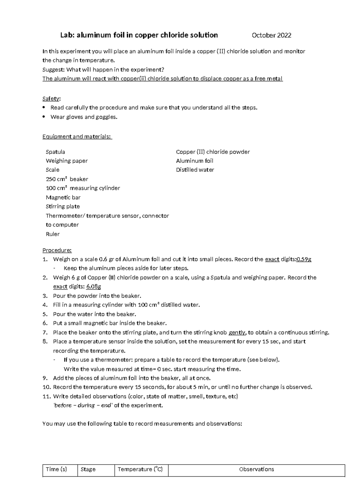 Aluminum Cu Cl2 lab Oct 2022 Lab aluminum foil in copper chloride