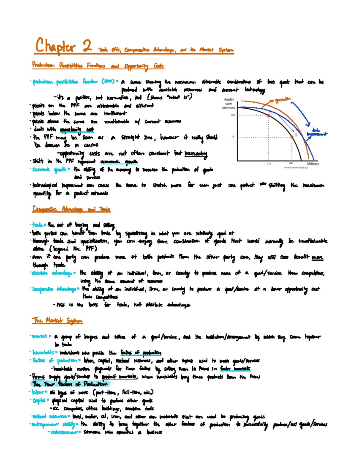 Chapter 2 - Trade offs, Comparative Advantage, and the Market System ...