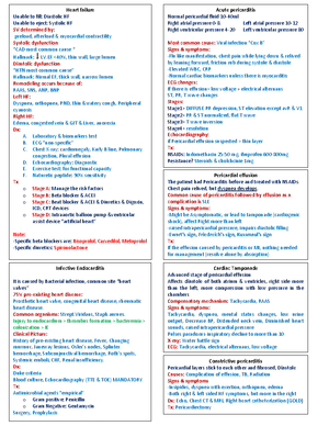 Summary of basic radiology - Radiology Notes | Done by Fatimah Alsafar ...
