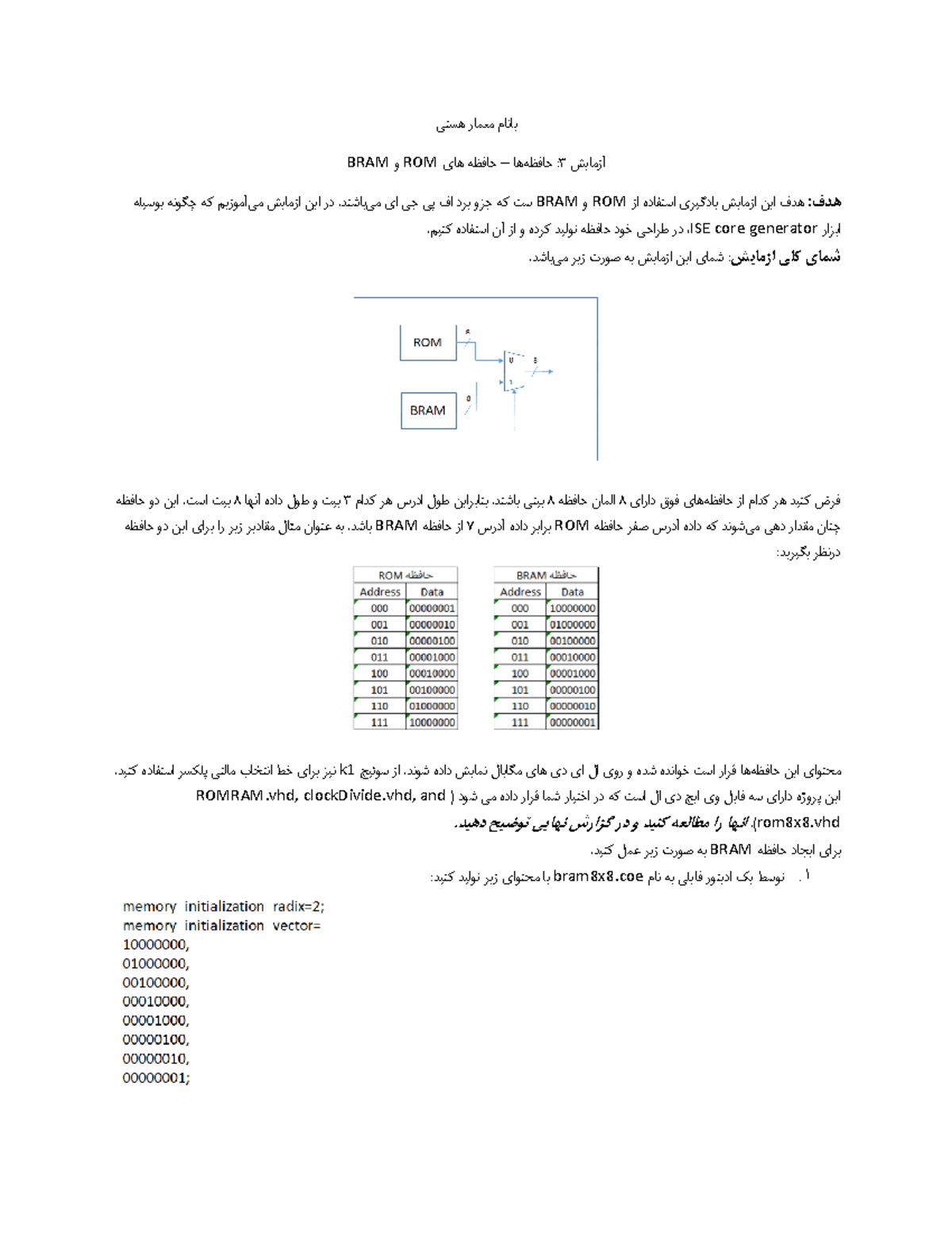 Lab3 - hi hello - بانام معمار هستی BRAMوROMحافظه های–ها: حافظه 3 آزمایش ...