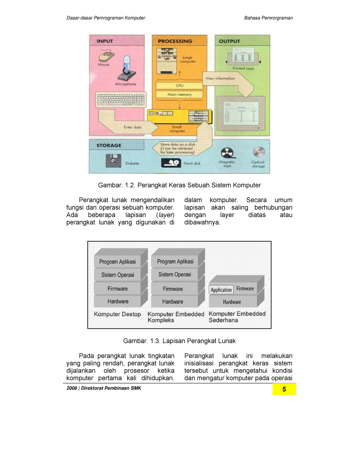 Buku Bahasa Pemrograman Lengkap-5 - Da 200 Fu Ad Pe Ya Dij Ko Asar ...