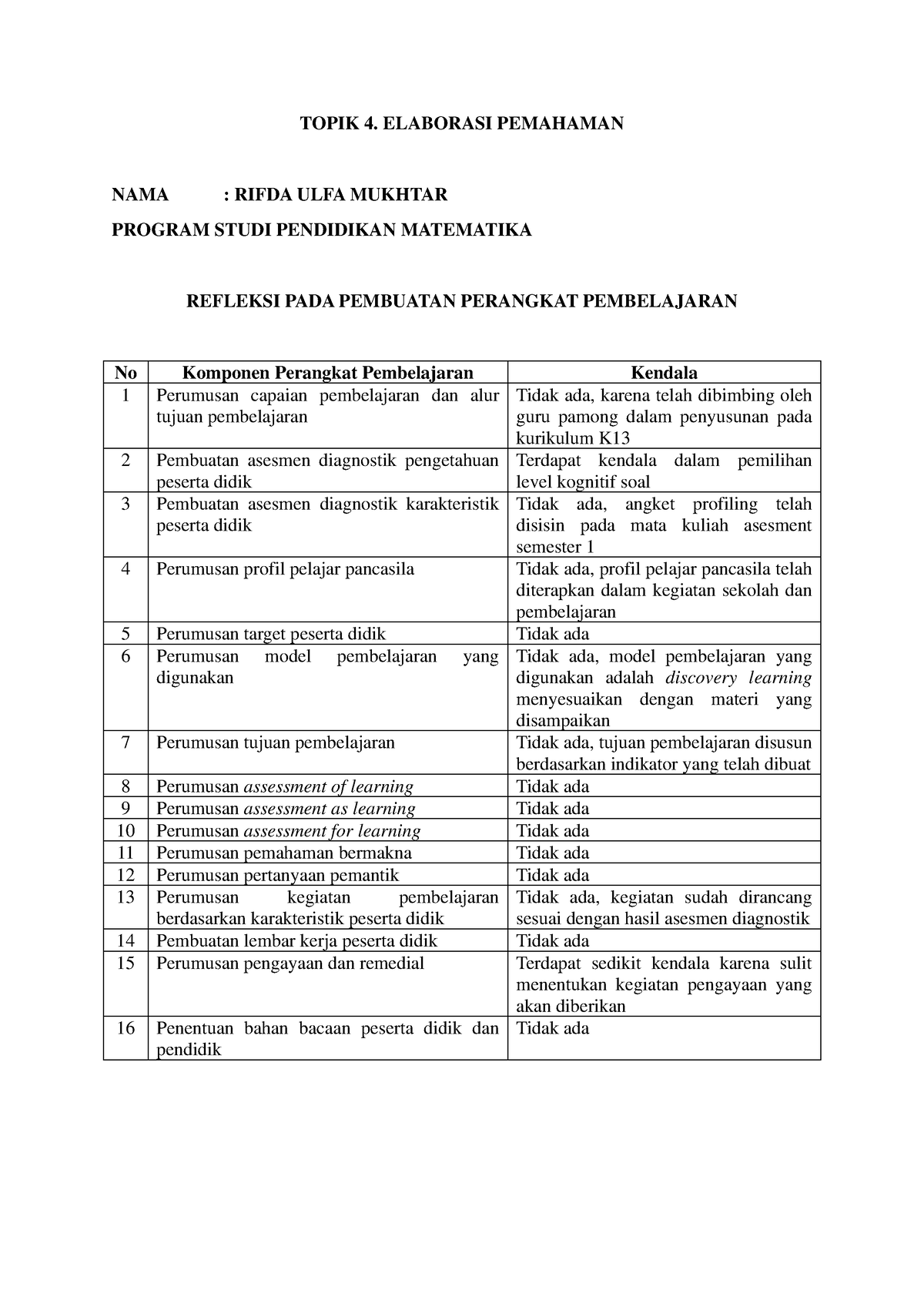 Siklus 1. Elaborasi Pemahaman - TOPIK 4. ELABORASI PEMAHAMAN NAMA ...